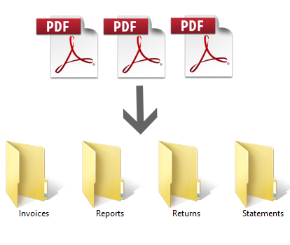 Copy PDF files based on search results