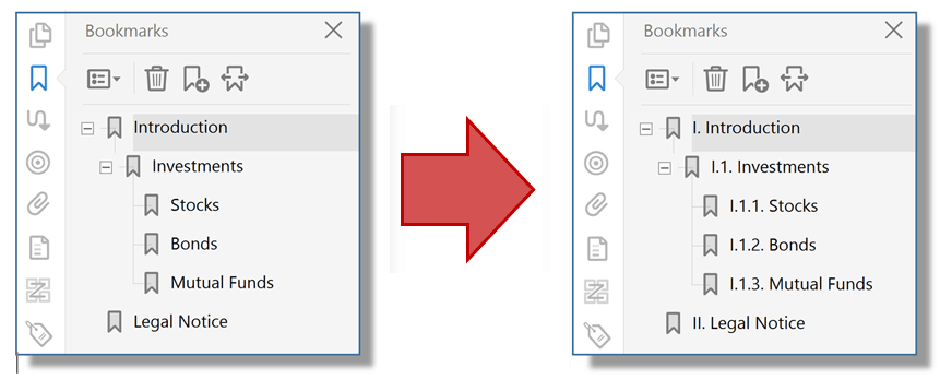 Adding leading numbers to PDF bookmarks