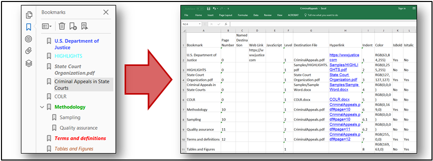 Exporting PDF bookmarks into Excel file
