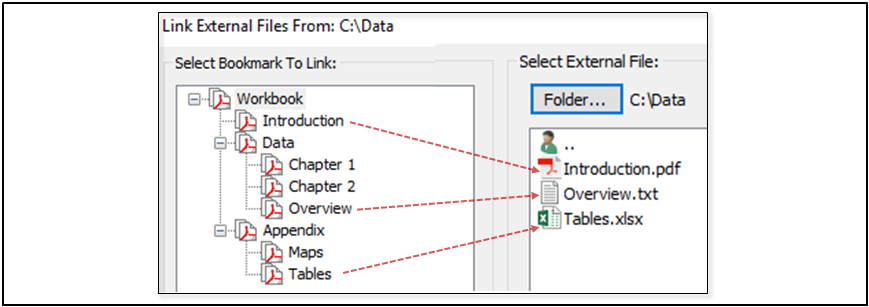 Link PDF bookmarks to external files
