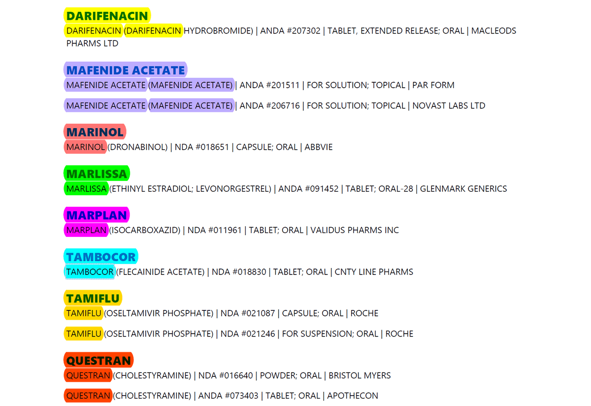 formatage-de-texte-discord-top-ventes