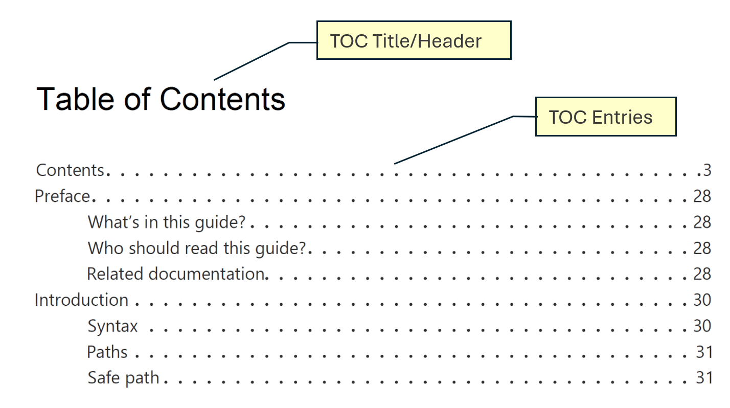 What is TOC title?