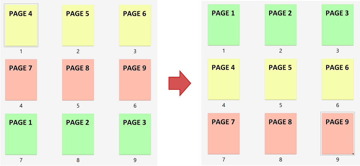sorting pages using bookmarks