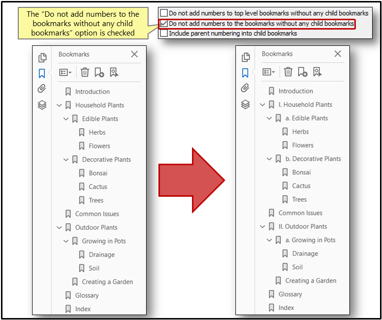 Adding Leading Numbers To PDF Bookmarks