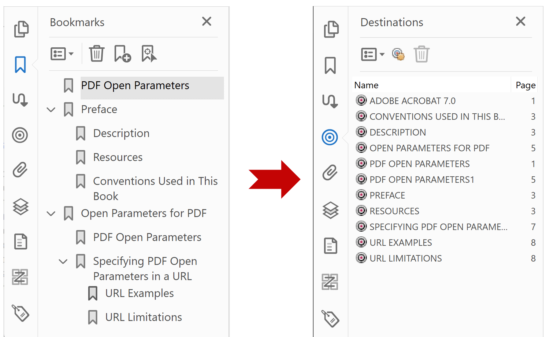Create PDF destinations from bookmarks