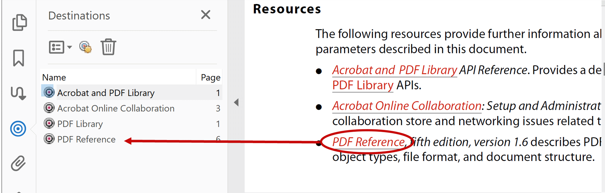 Convert PDF links to use named destinations