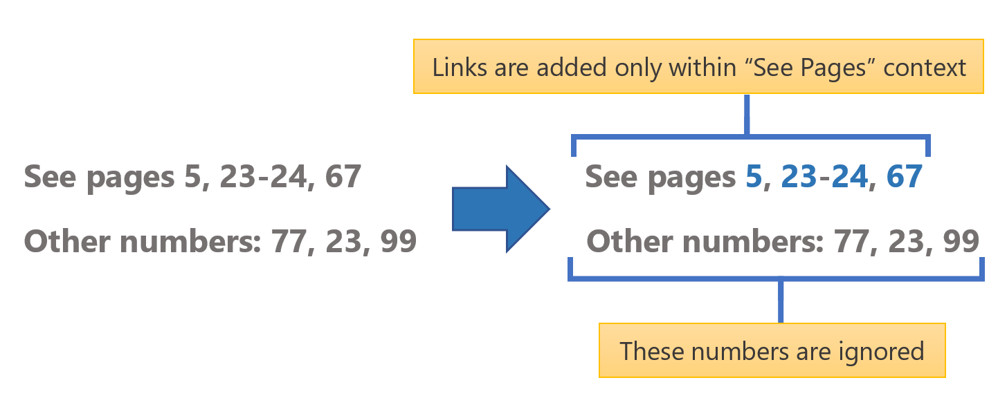 Adding links to page ranges and page lists