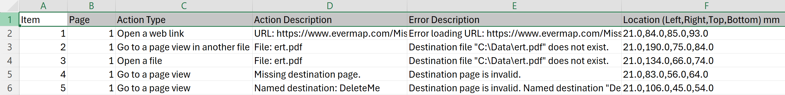 Check report spreadsheet