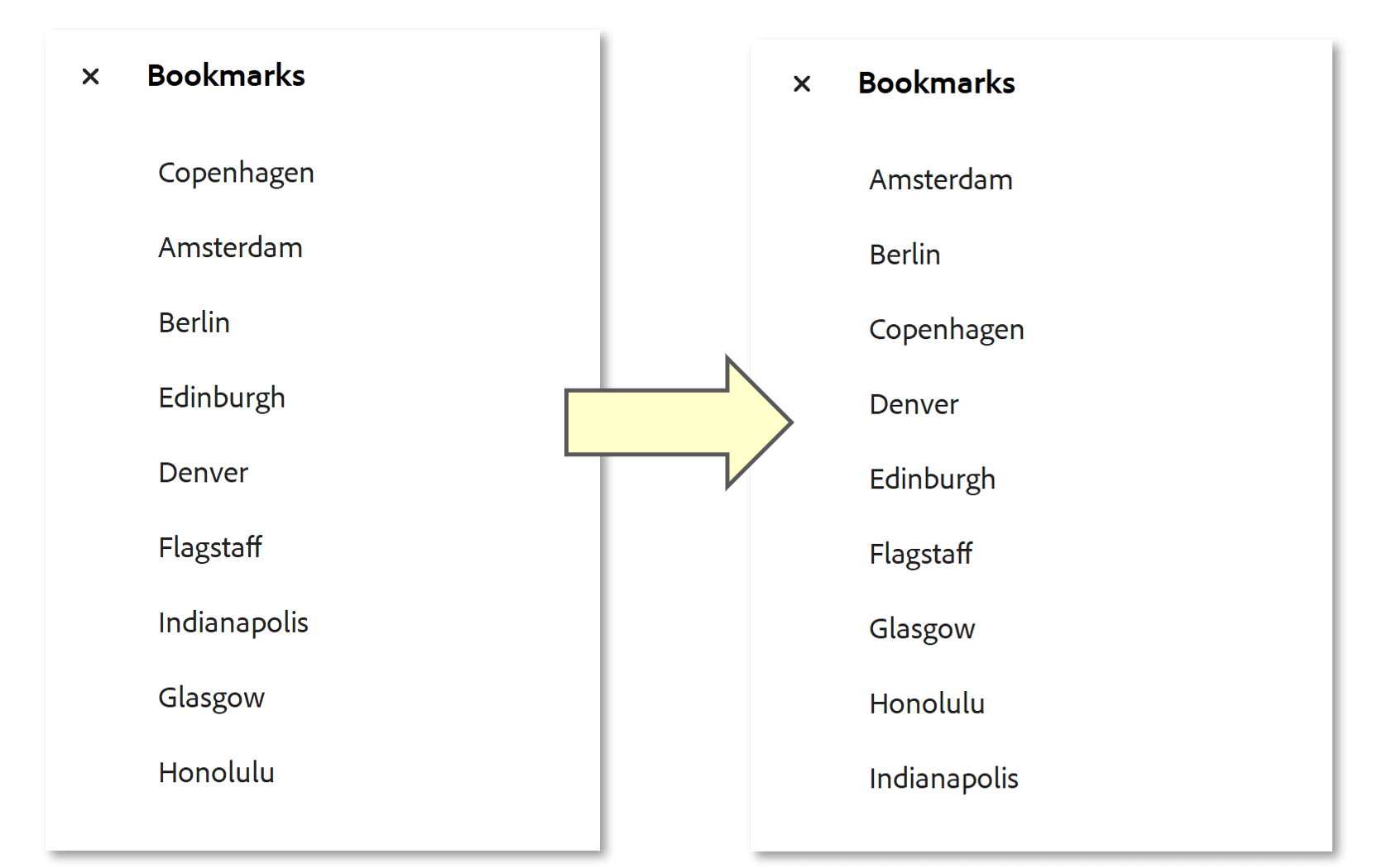 Original and sorted bookmarks