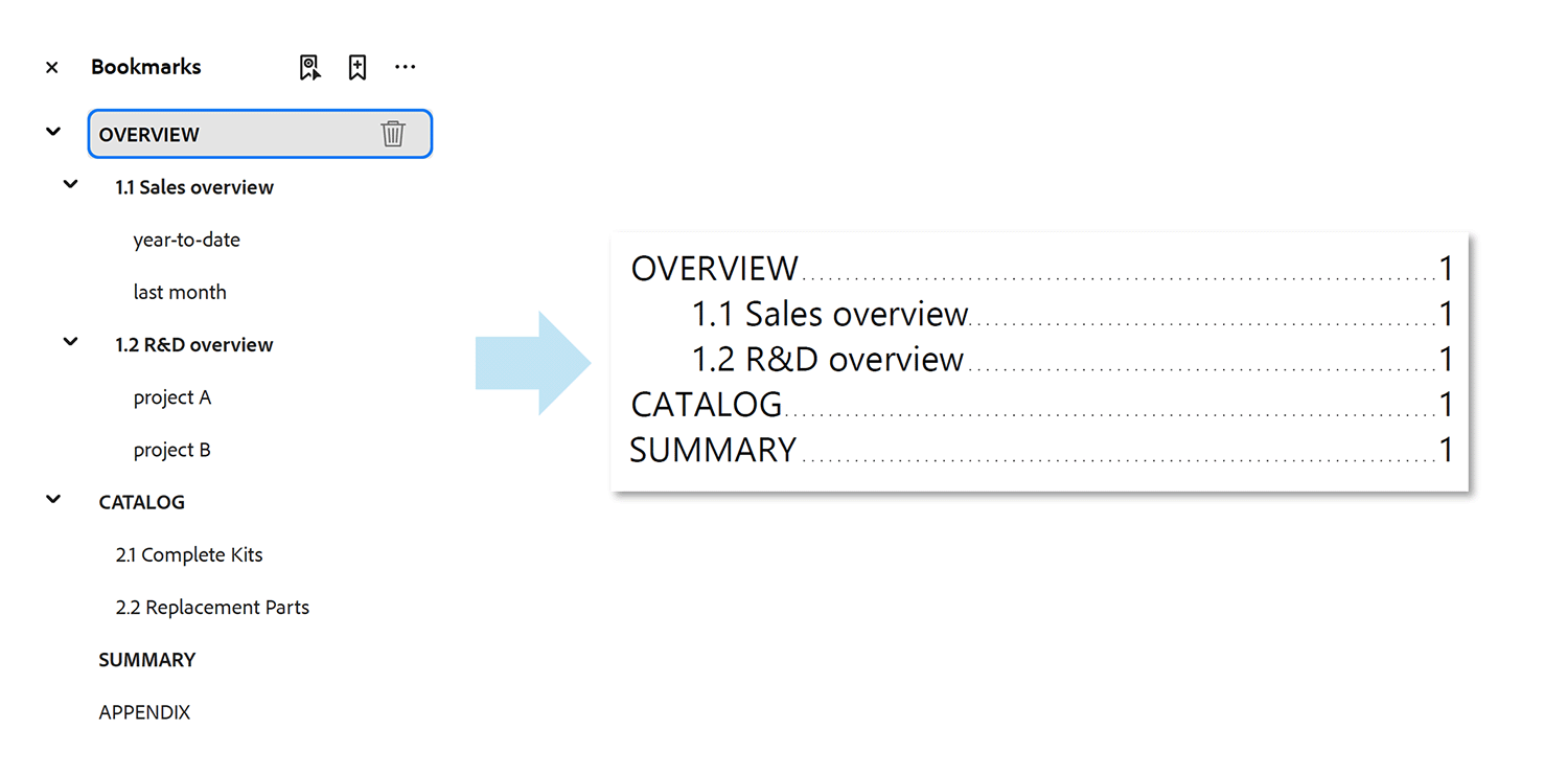 TOC example created
    from only bookmarks with bold style.