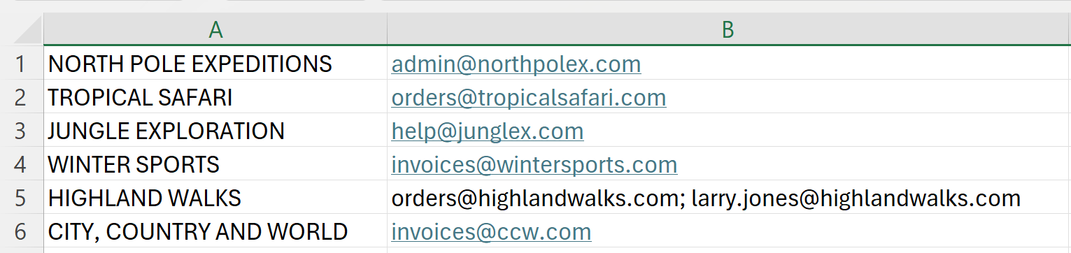 Preparing keyword to email table in Excel