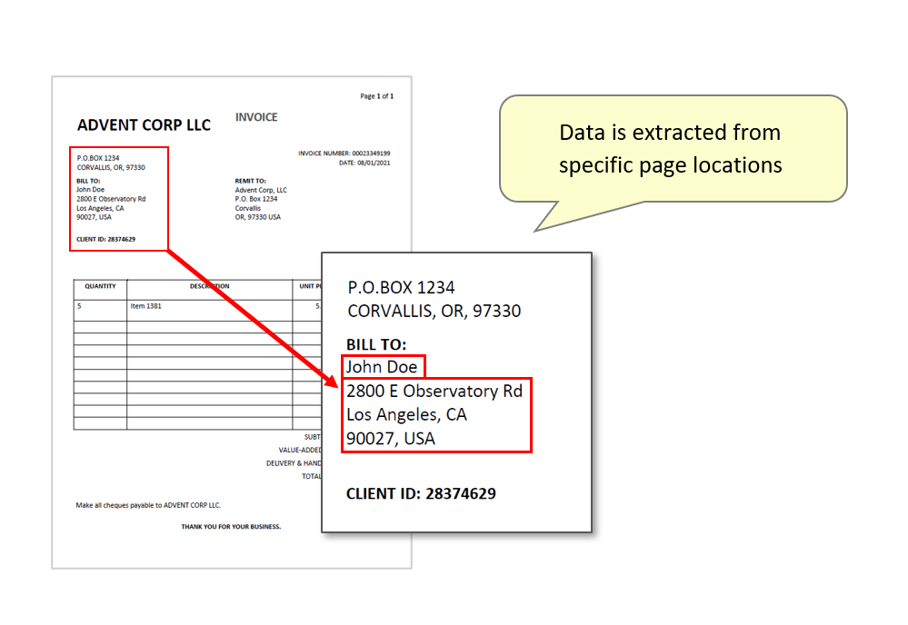 sample input PDF