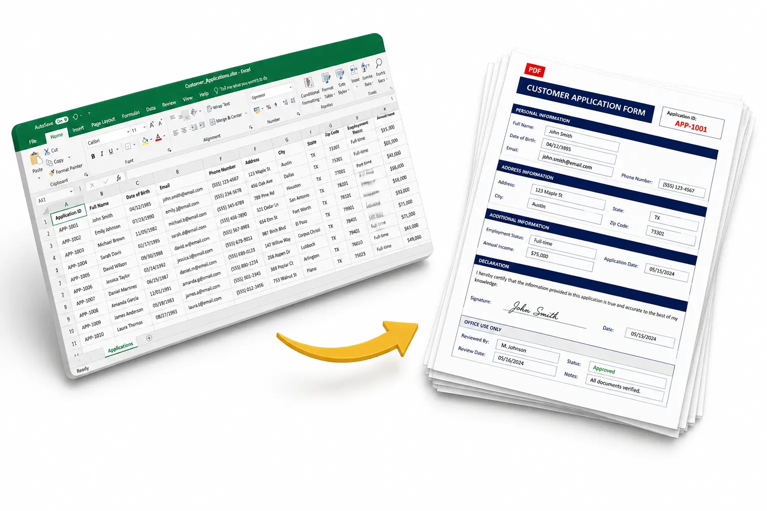Diagram showing an Excel spreadsheet used to fill out stack of PDF forms