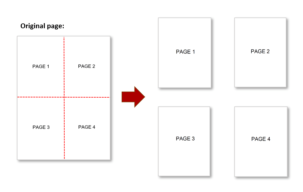 Divide PDF Pages Into Multiple With AutoPageX 