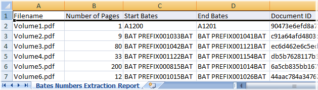 Bates numbering for multiple PDF files