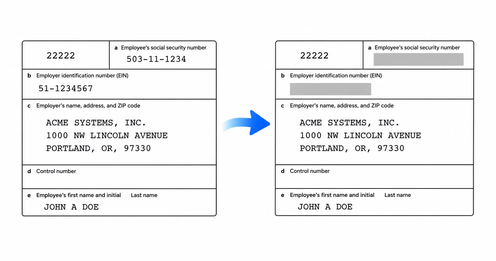 PDF document redacting explained