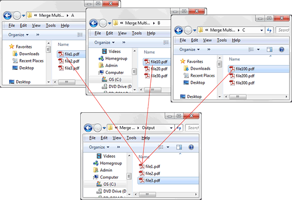 merge pdf files from multiple folders based on filename similarity