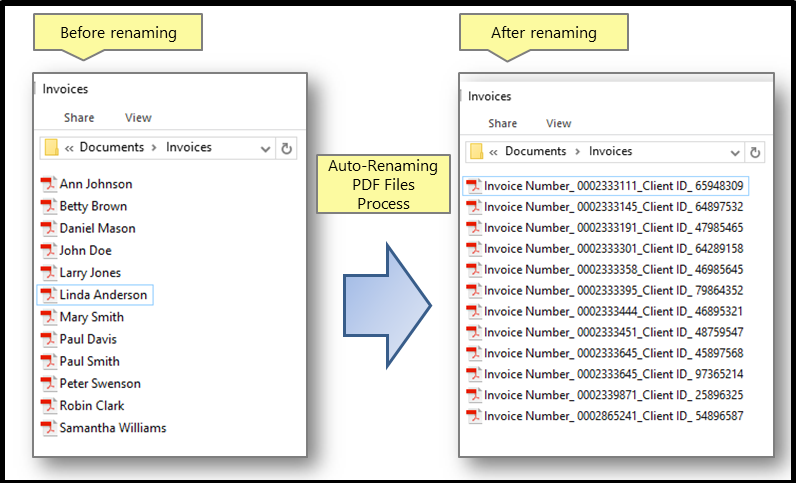 Automatically Rename PDF Files