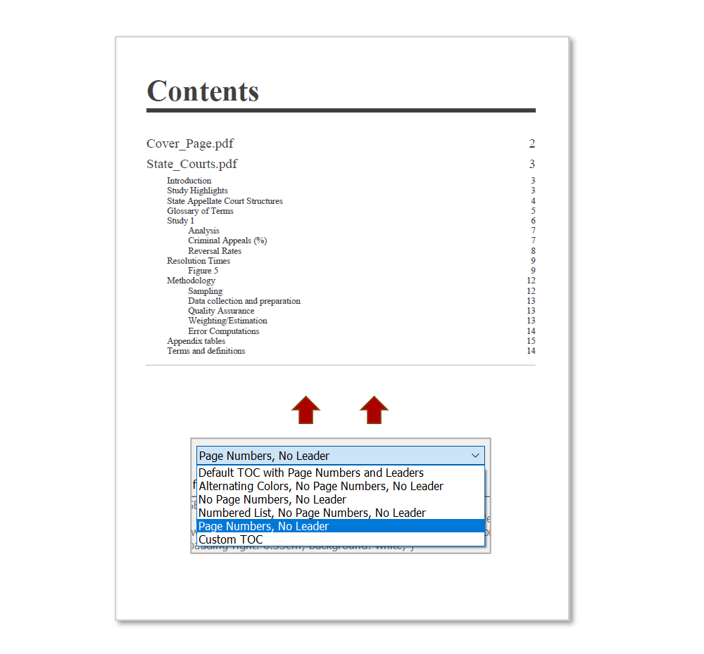 sample of the TOC, default style 5
