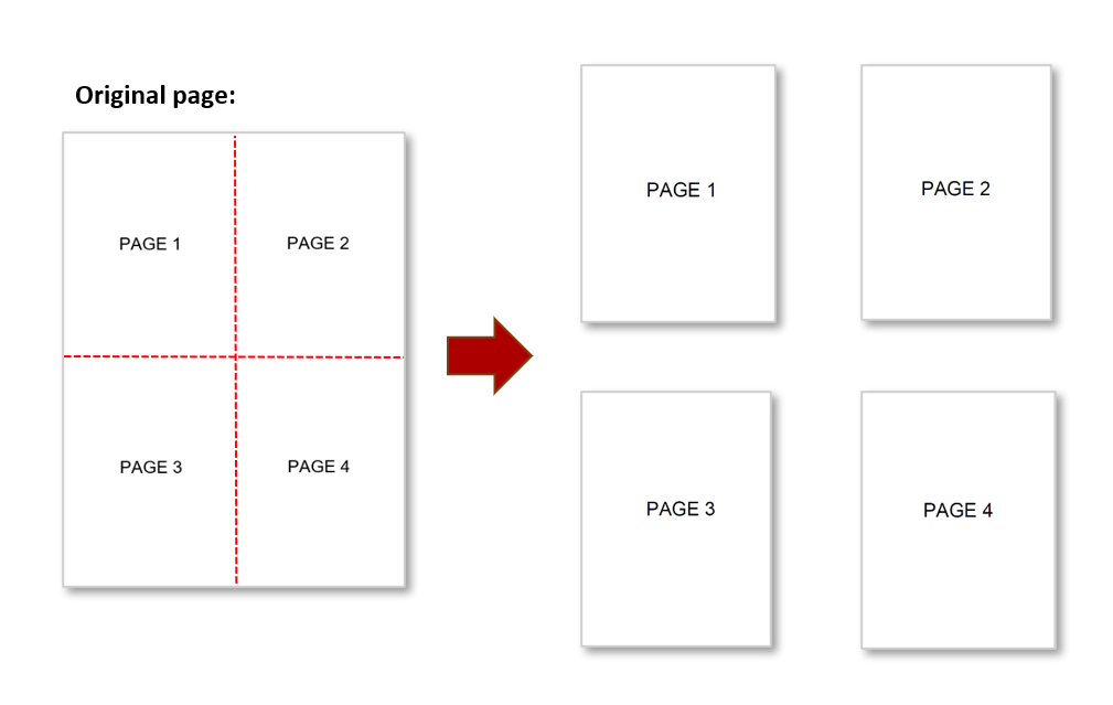 Divide pdf pages into smaller pages