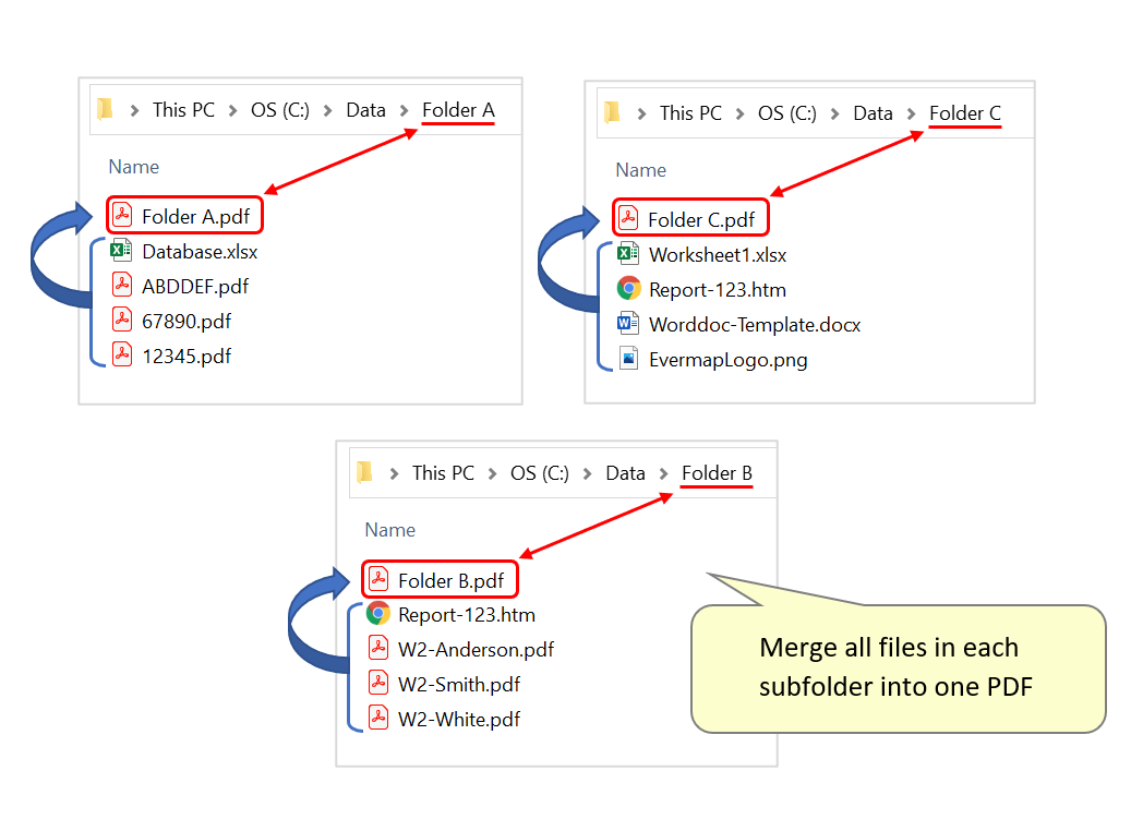 Merge All Files In Each Subfolder Into A Single PDF File