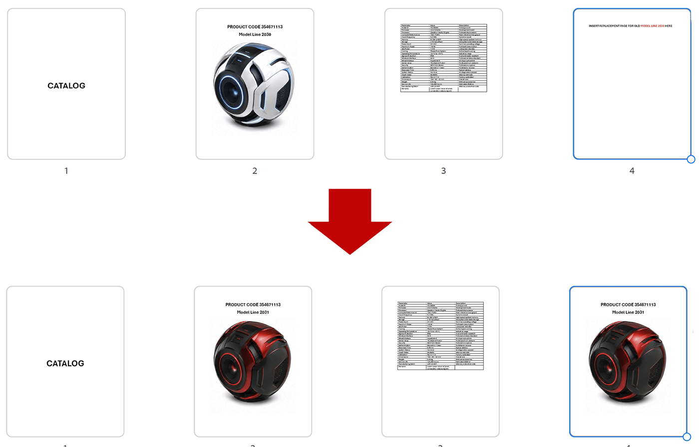Review the results