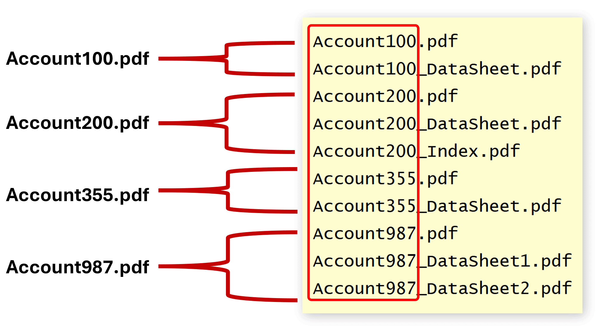 10 files merged based on first 10 characters