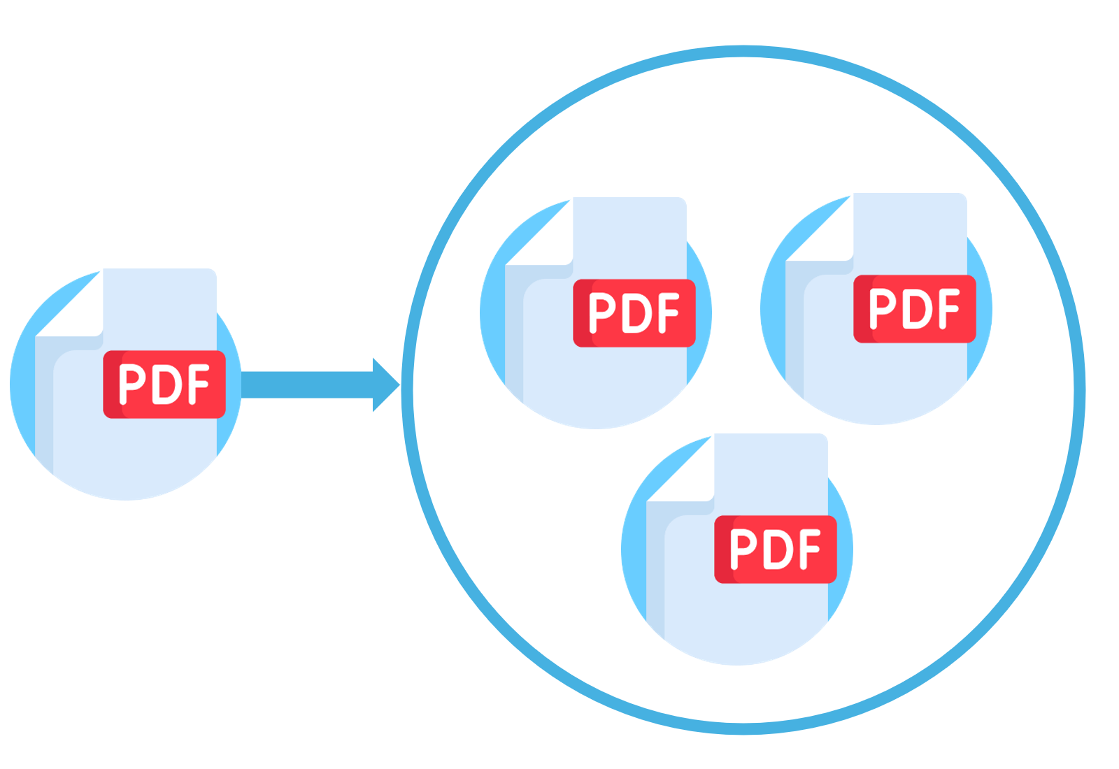 Diagram explaining splitting PDF documents